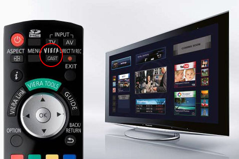 Panasonic VIERA: телевизор с доступом в интернет. Cтатьи, тесты, обзоры